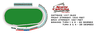 Track Layout